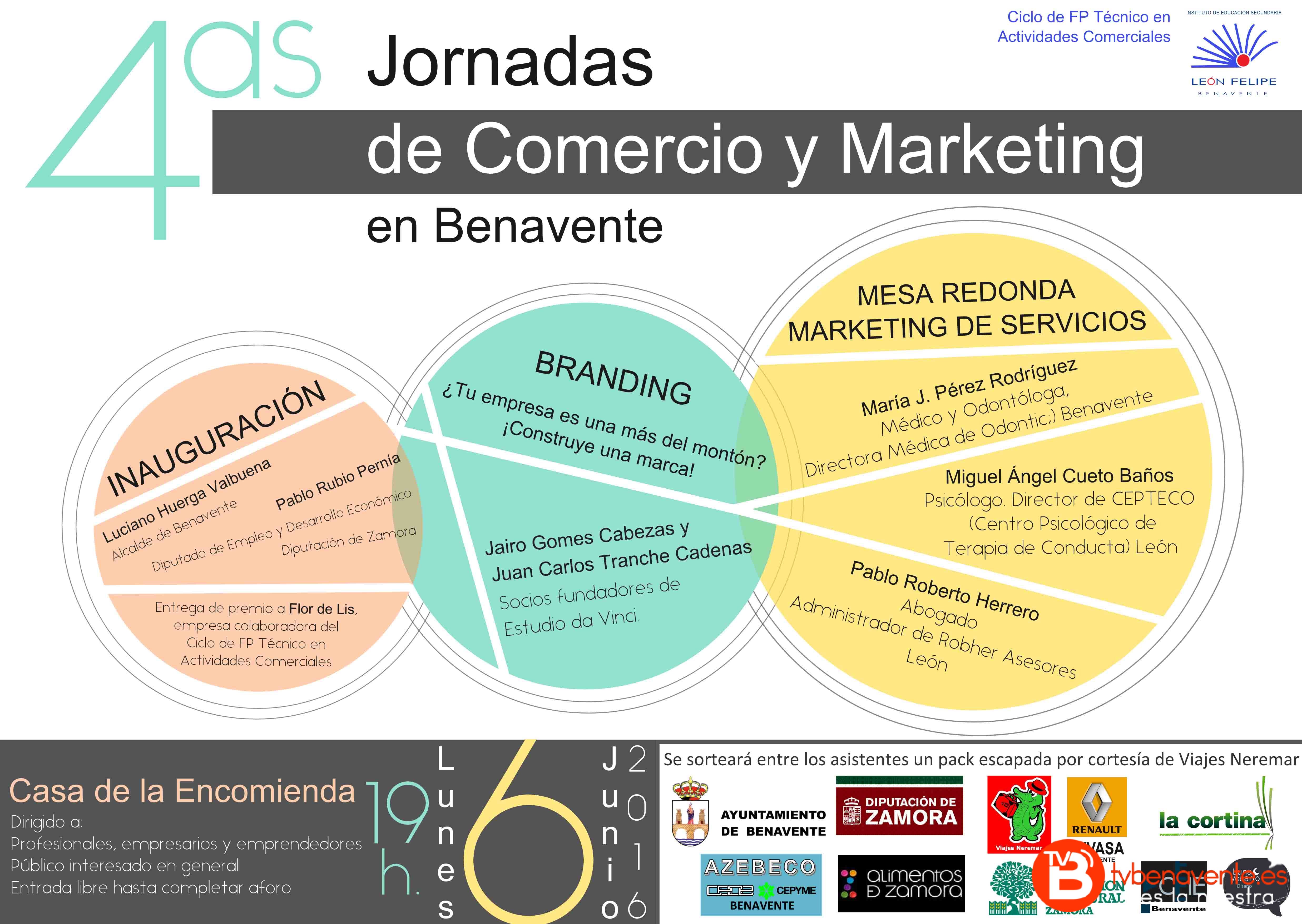 IV Jornadas de Marketing