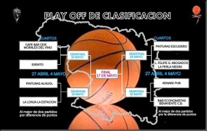 play off benavente baloncesto