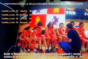 seleccion mini femenino castilla y leon baloncesto