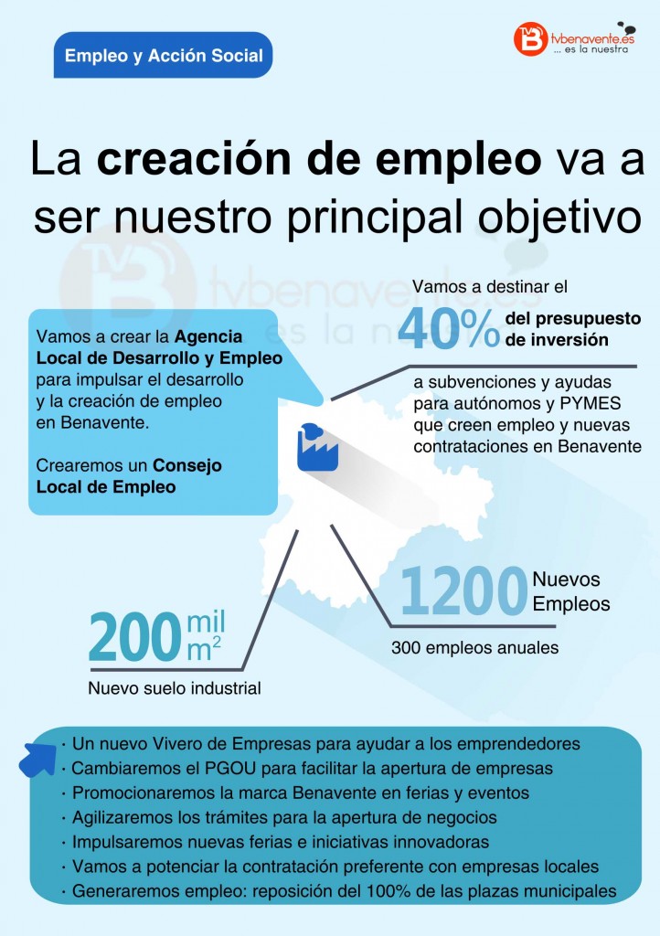 Programa-Electoral PP Benavente-4