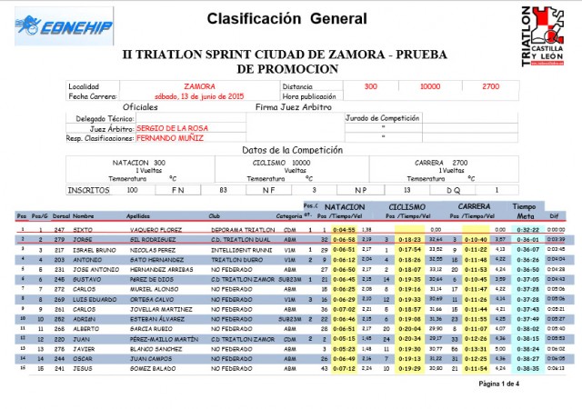 clasi