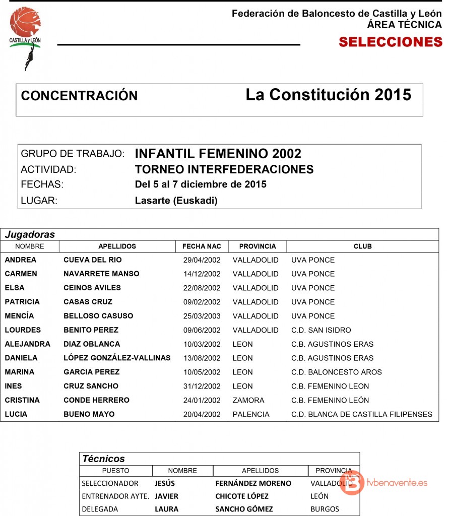 convocatoria seleccion cyl basket infantil