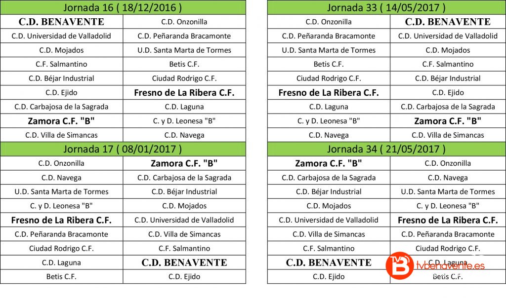 temporada 2016-2017 4 c.d benavente