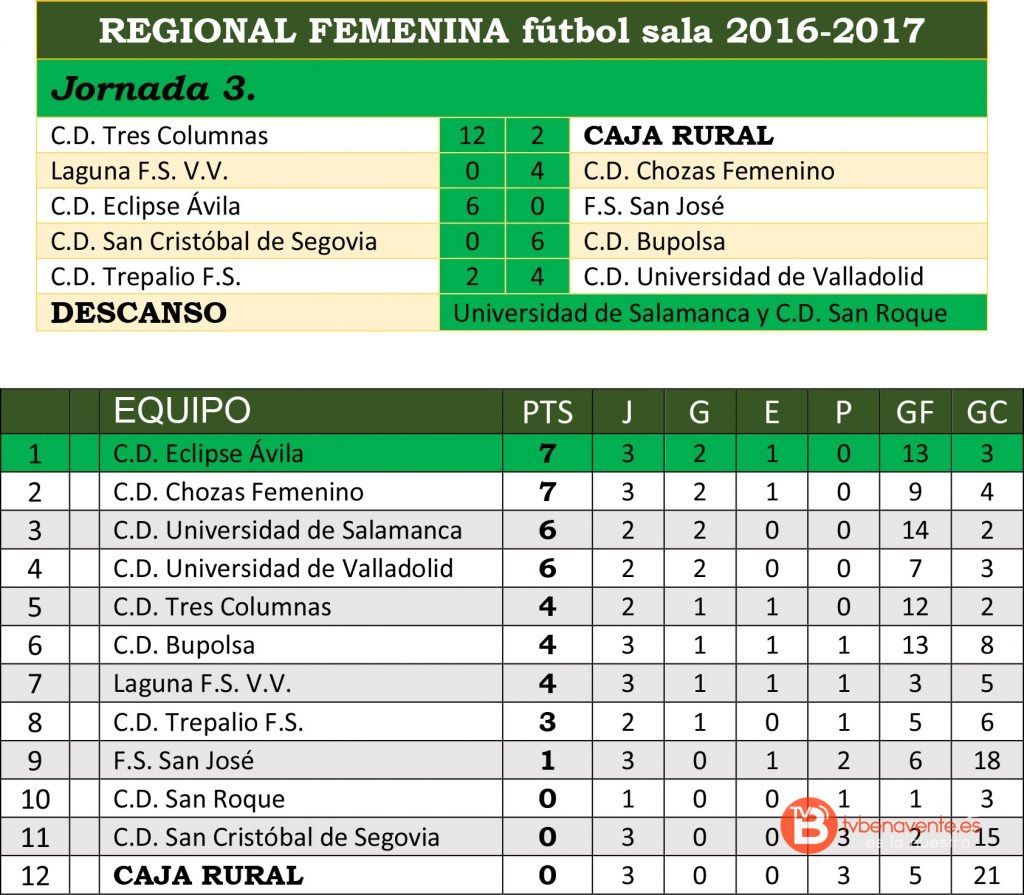 regio-feme-jor-3