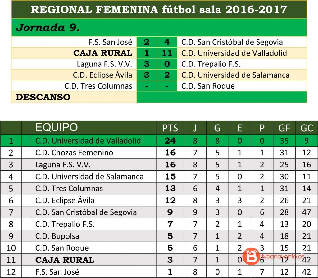 regio-feme-jor9