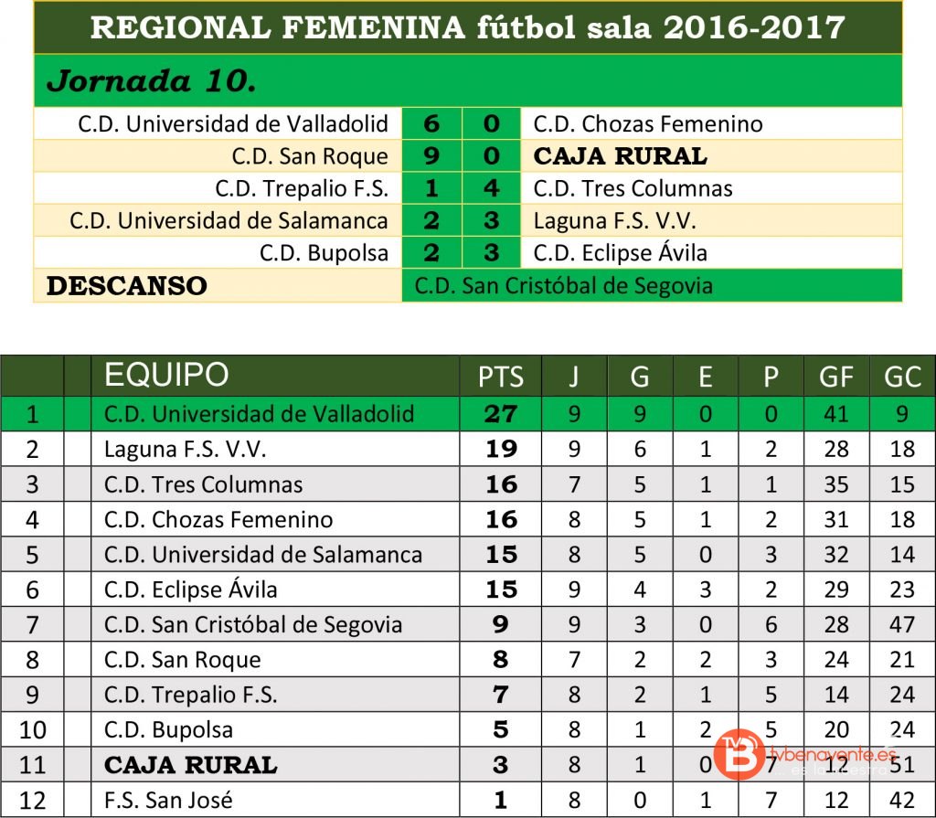 regio-feme-jor10